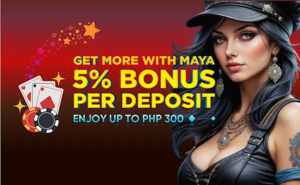Phswerte App